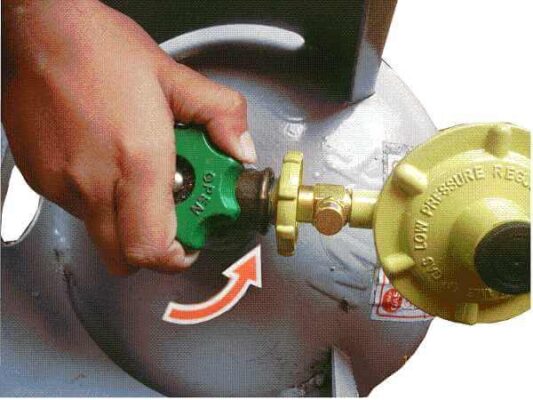 Xử lý sự cố rò rỉ gas và các tình huống khẩn cấp